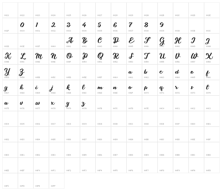 Takashi Minta Character Map