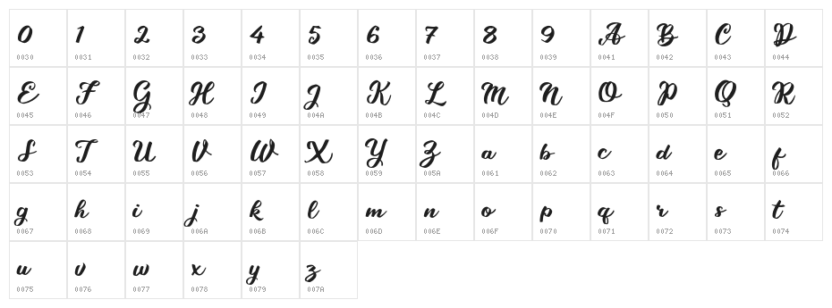 Takashi Minta Character Map