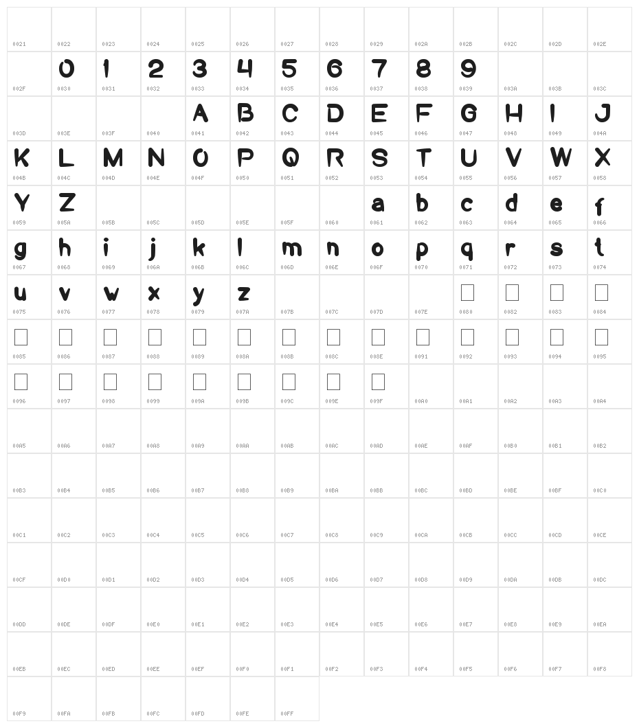 Take And Give Character Map