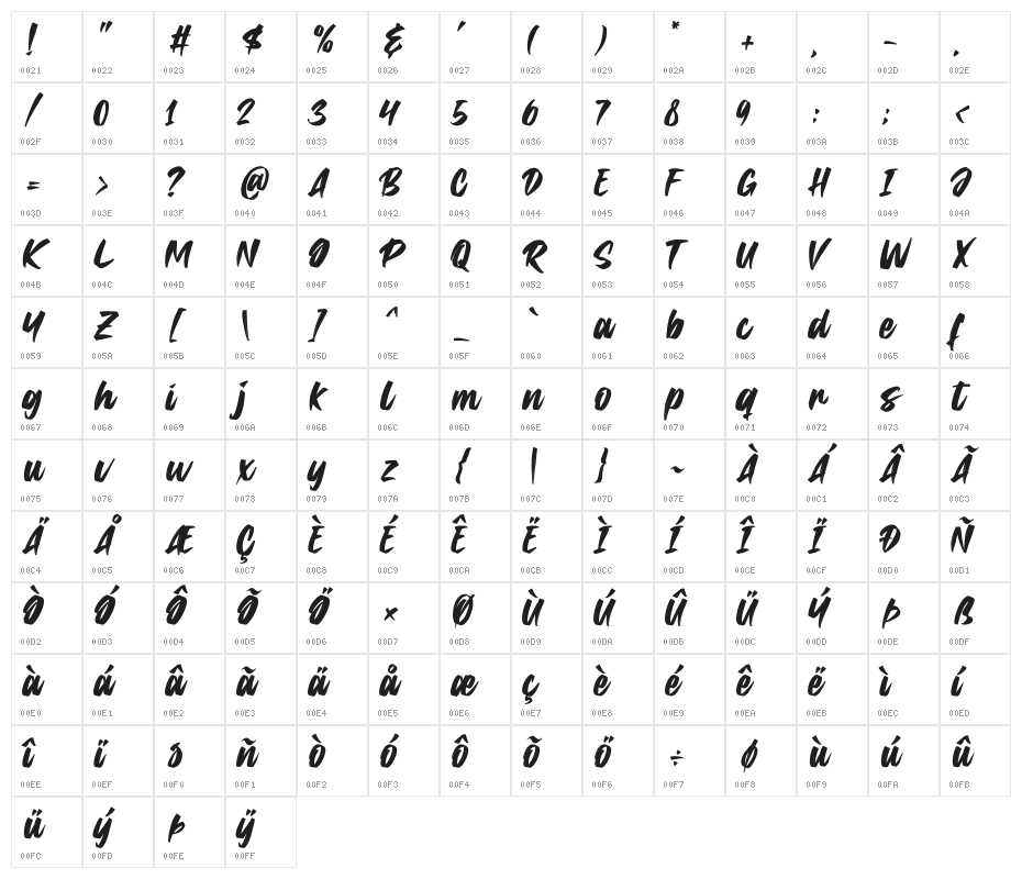 Take Back Character Map