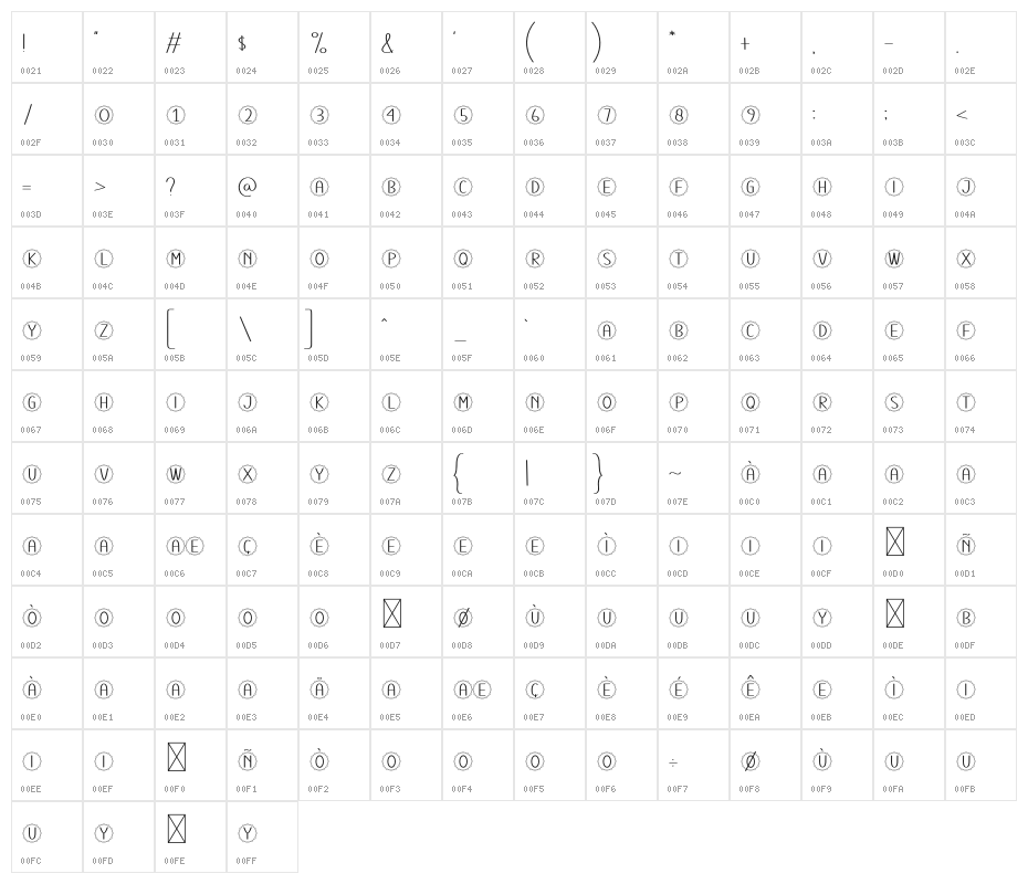 Take Care Character Map