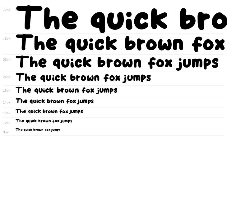 Take Coffee Waterfall