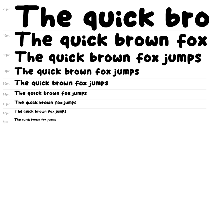 Take Coffee Waterfall