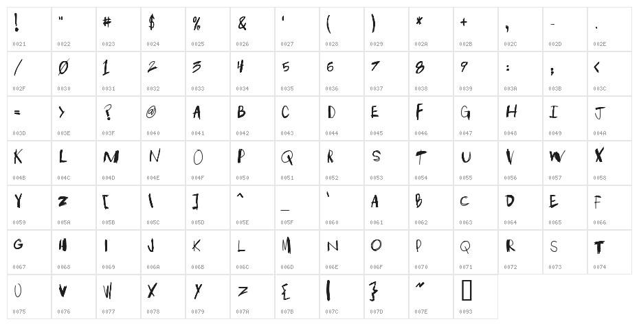 Take No Prisoners Character Map