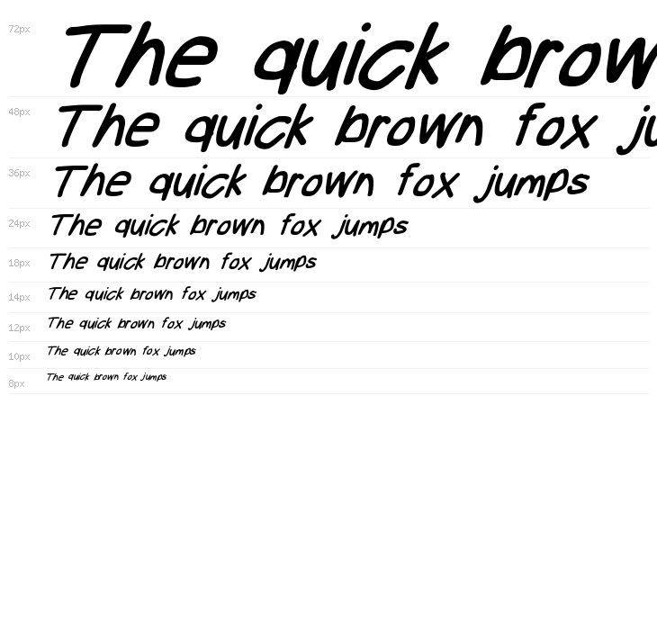 Take Off, Hosehead Waterfall