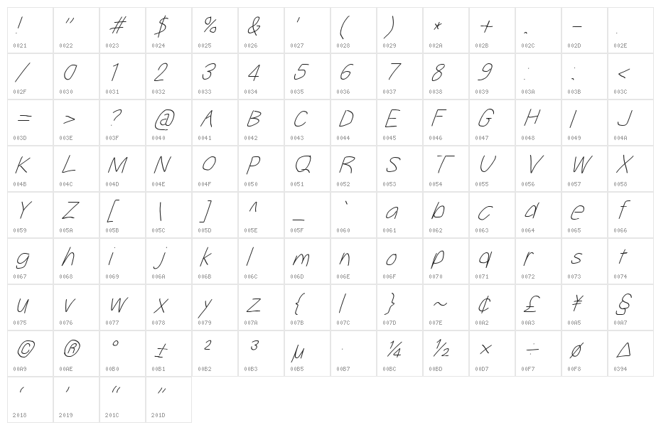 Take Off Hoser, You're Drunk Character Map