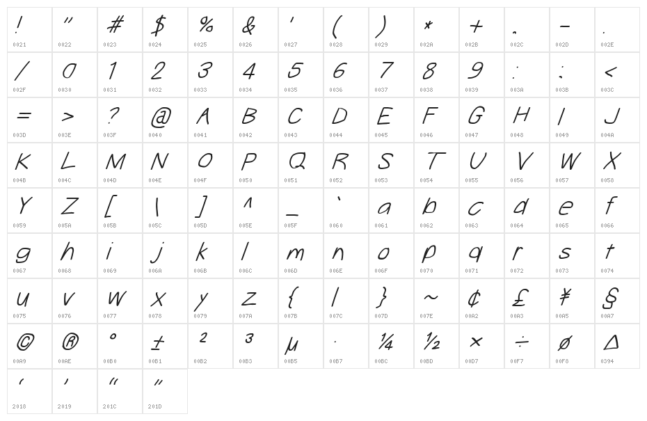 Take Off, Moose Character Map