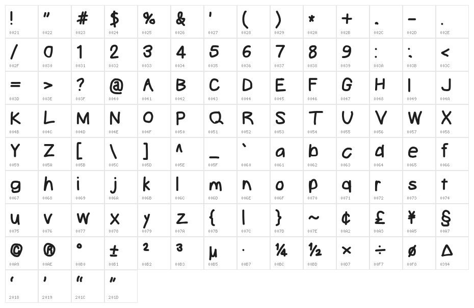 Take Off, You Hoser Character Map