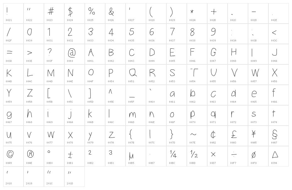 Take Off Character Map