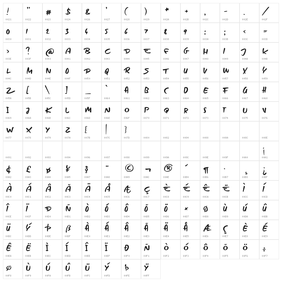 Take it Easy Character Map
