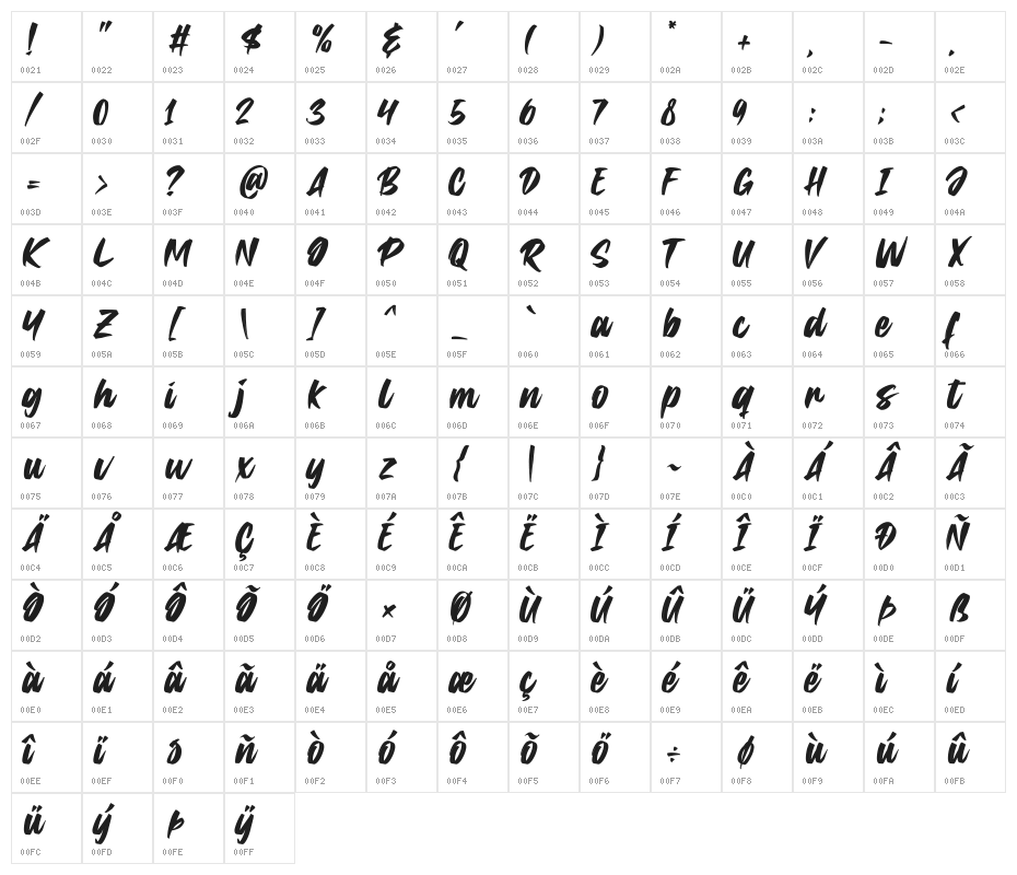 TakeBack Character Map