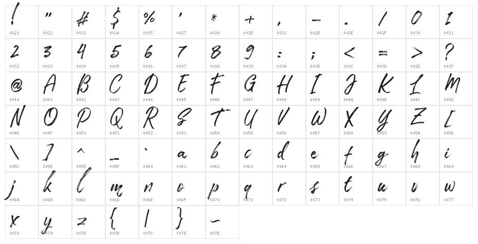 TakeEasyDEMO Character Map