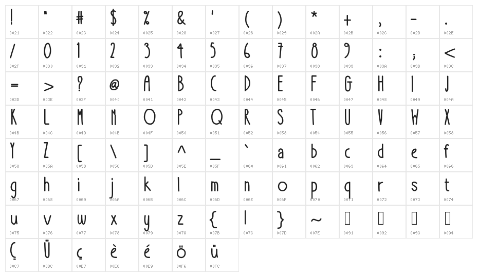 TakeItOrLeaveItBold Character Map