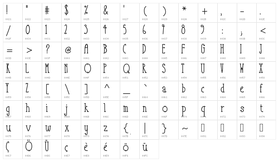 TakeItOrLeaveItSerif Character Map