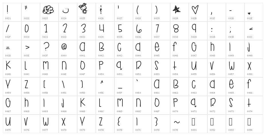 TakeMeAwayBabe Character Map