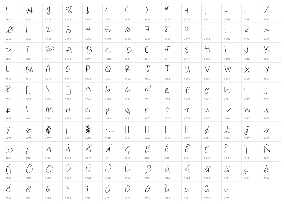 TakeMeTuesday Character Map