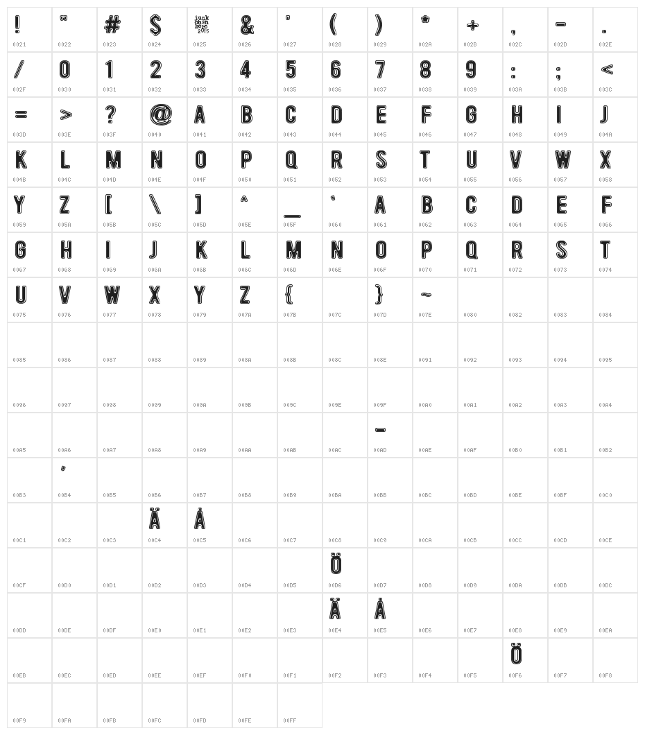 TakeYourClothesOffWhenYouDance Character Map