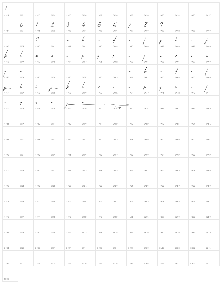 Taken by Vultures Alternates De Character Map