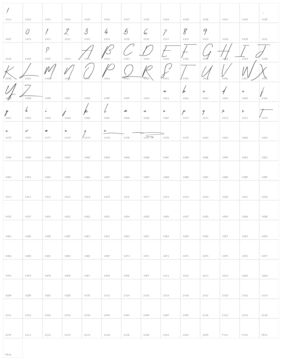 Taken by Vultures Demo Character Map
