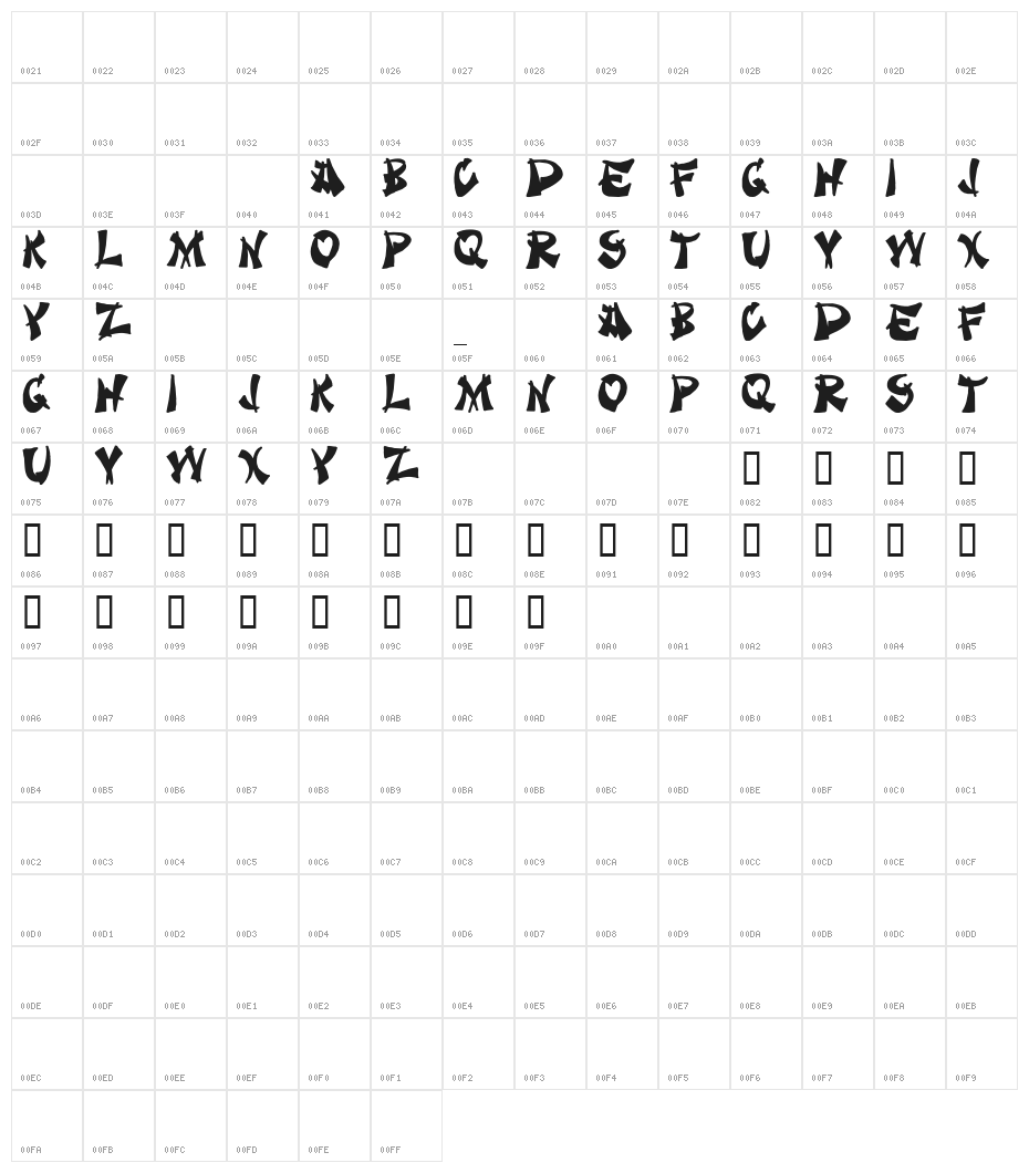 Takeout Character Map