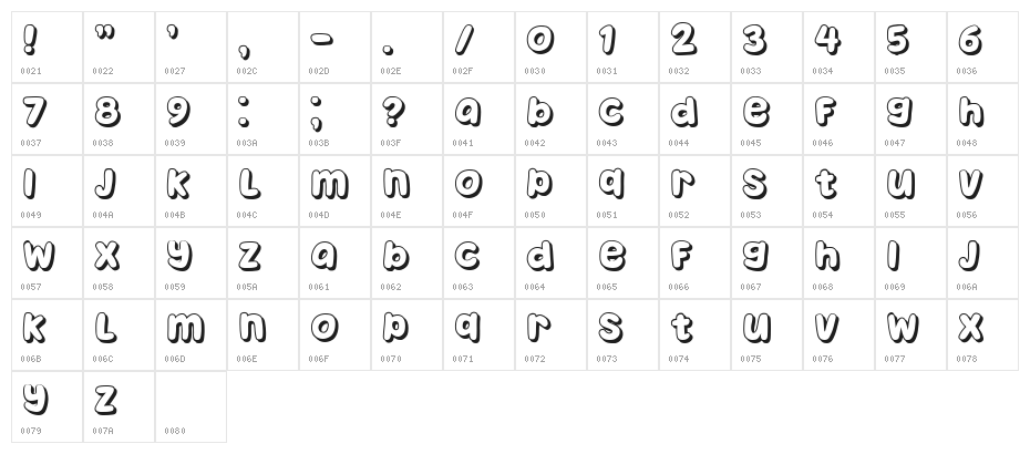 Takeover 3D Regular Character Map