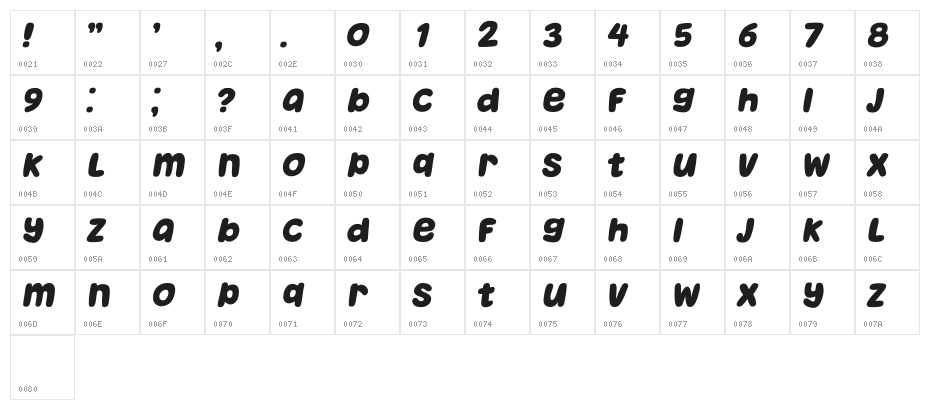 Takeover Italic Character Map