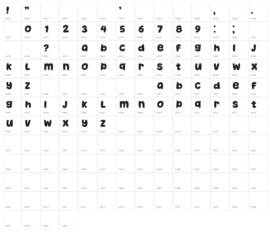 Takeover Regular Character Map