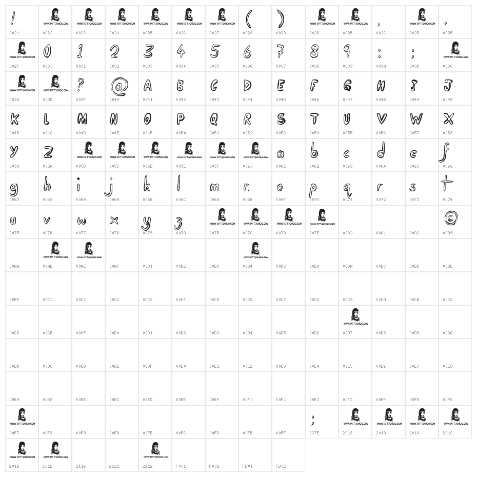 Taking Notice Character Map