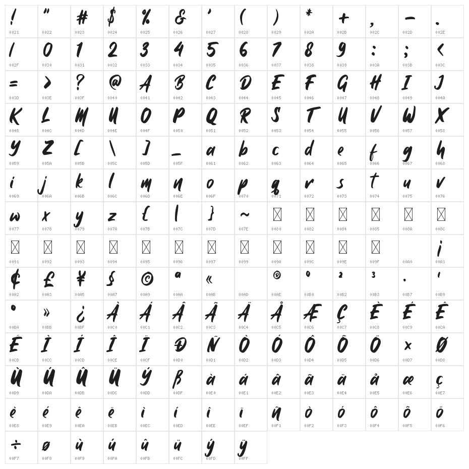 Takipedey Character Map
