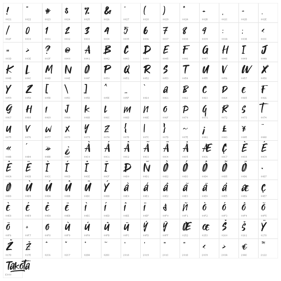 Takota Character Map