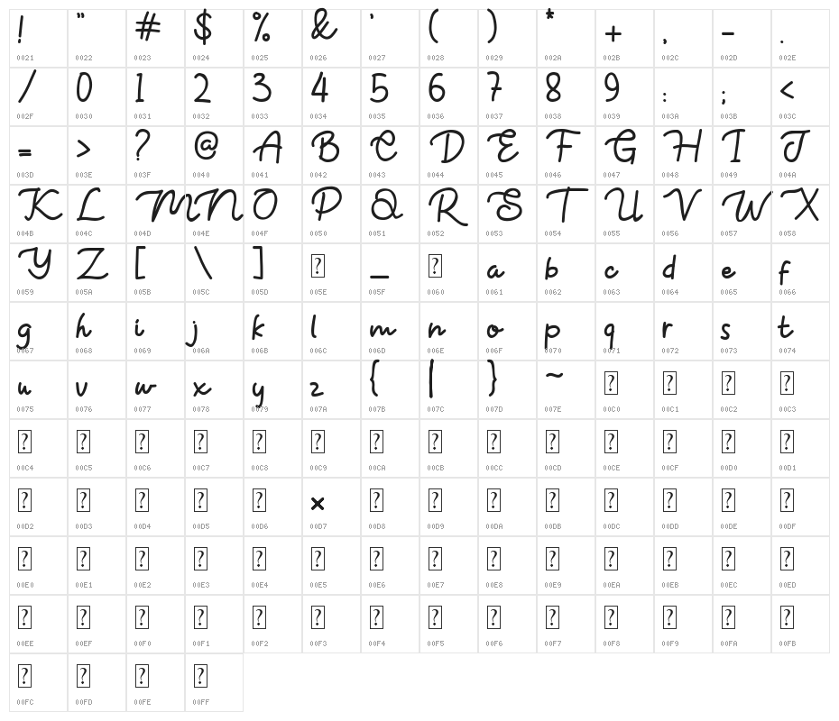 Takoyaki Character Map