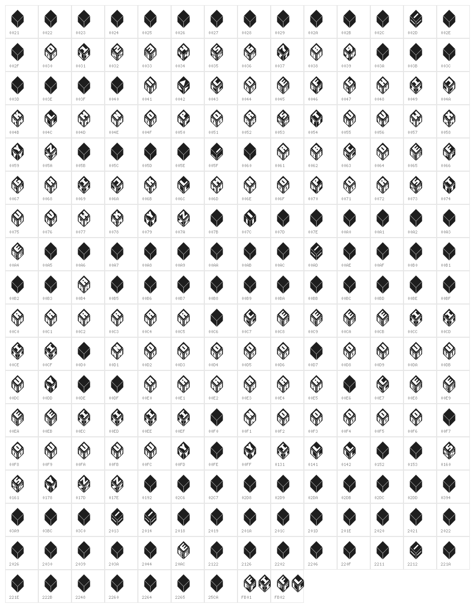 Takraf-3d Character Map
