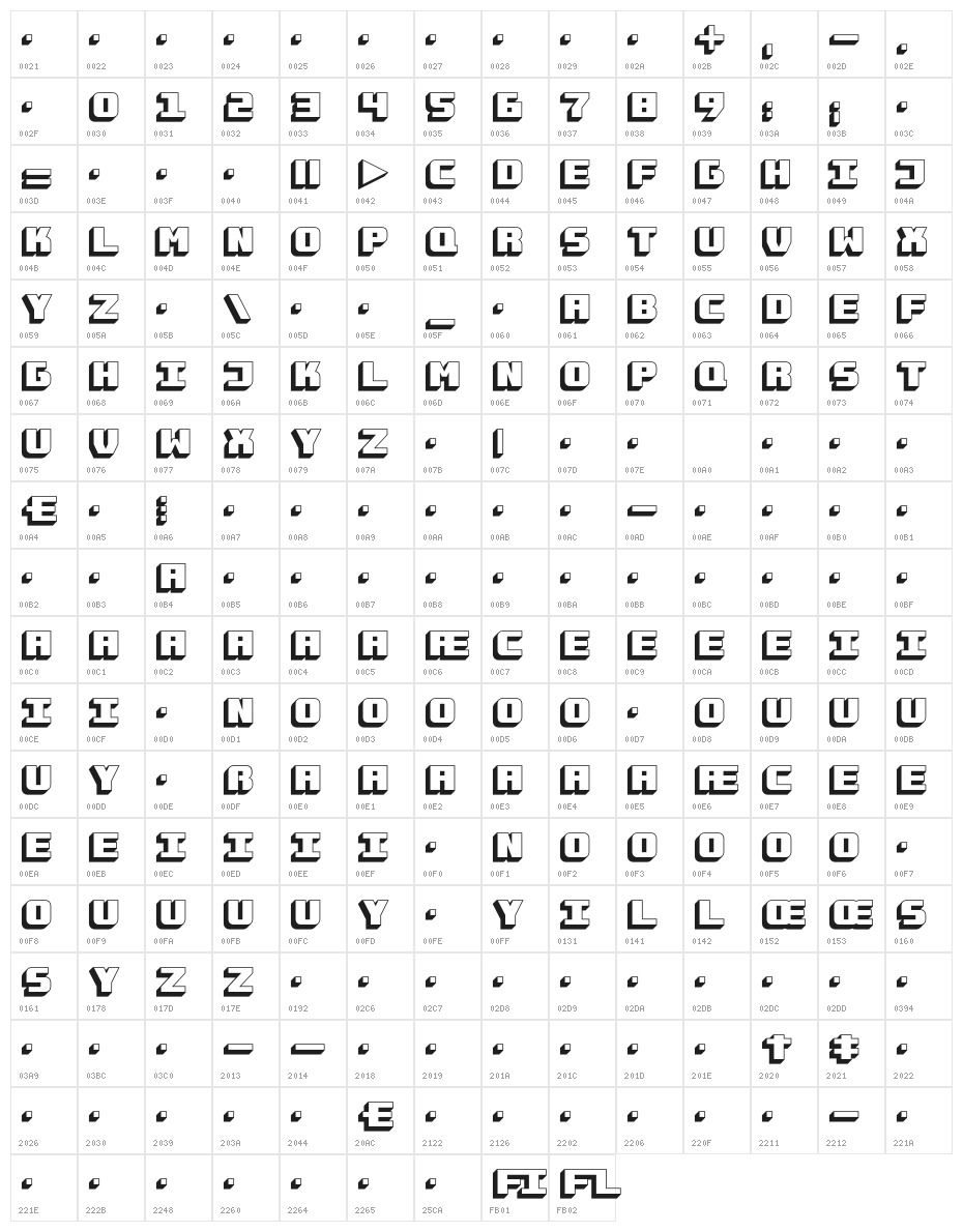 Takraf-Block Character Map