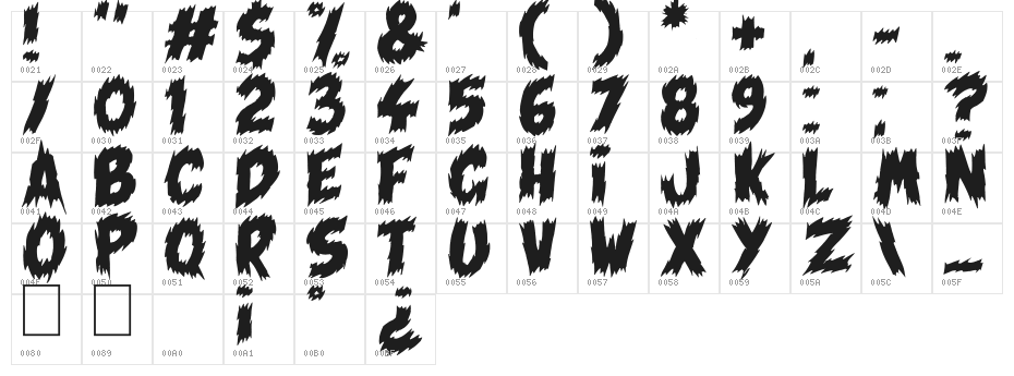 Tales of Scare Black Character Map