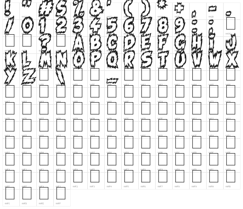 Tales of Scare FX Character Map