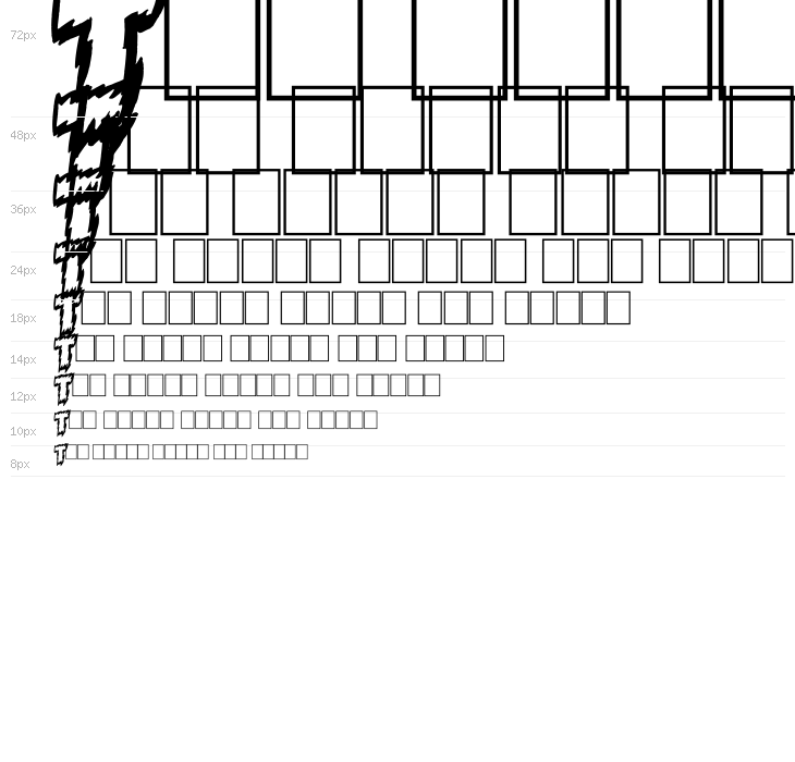 Tales of Scare FX Waterfall