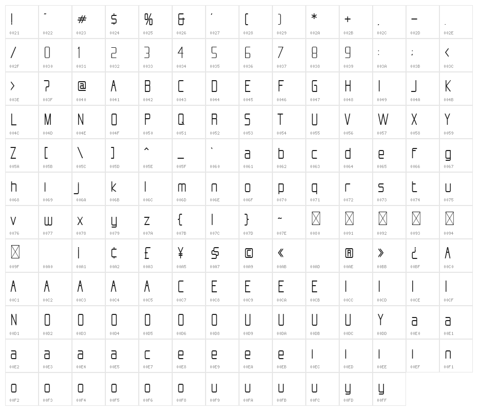 Talidia Character Map