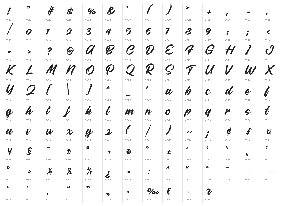 TaligaScriptDEMO-Regular Character Map