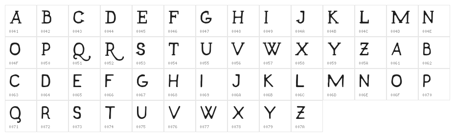 TalismanFree Character Map