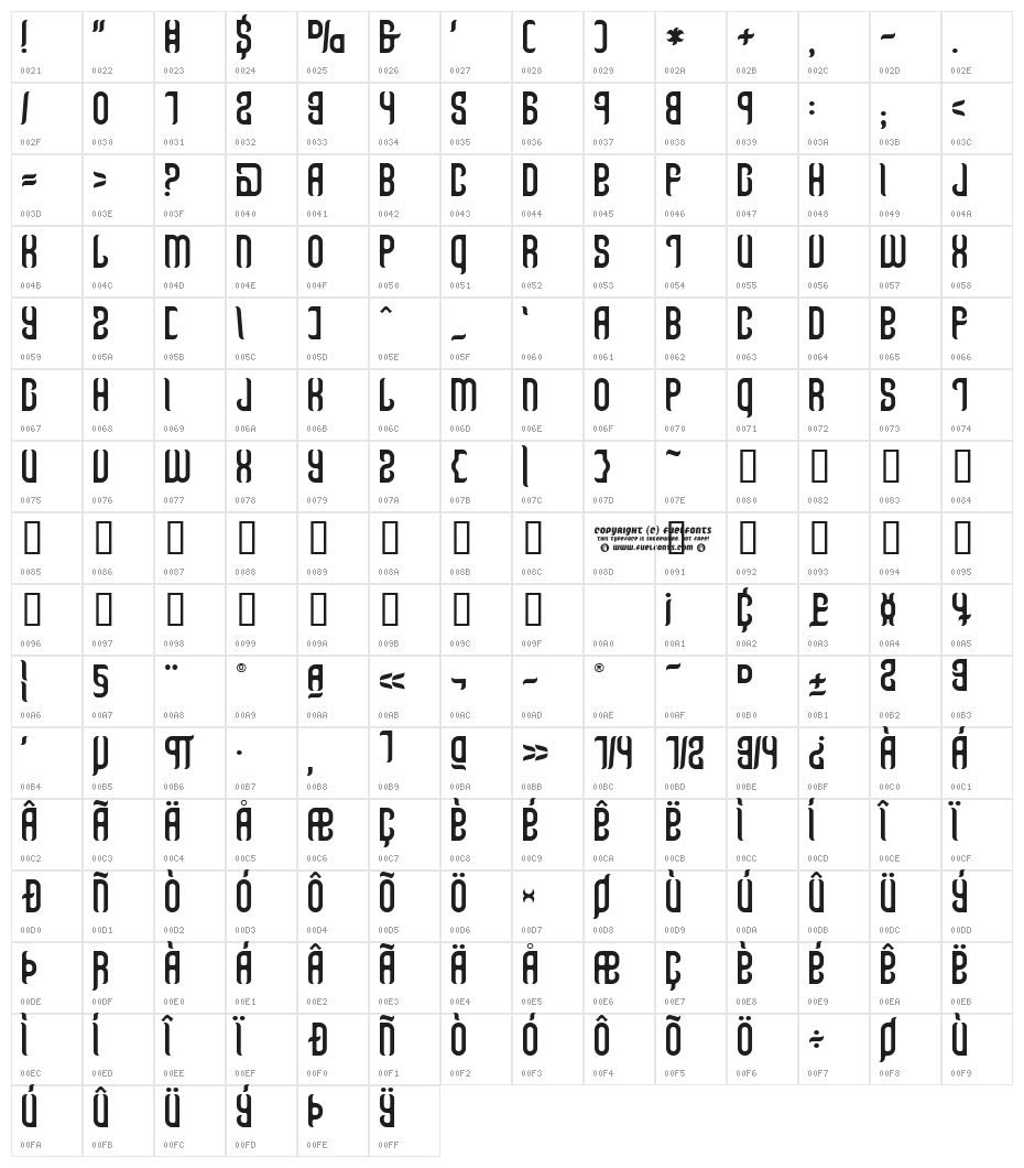 Talismanica Character Map