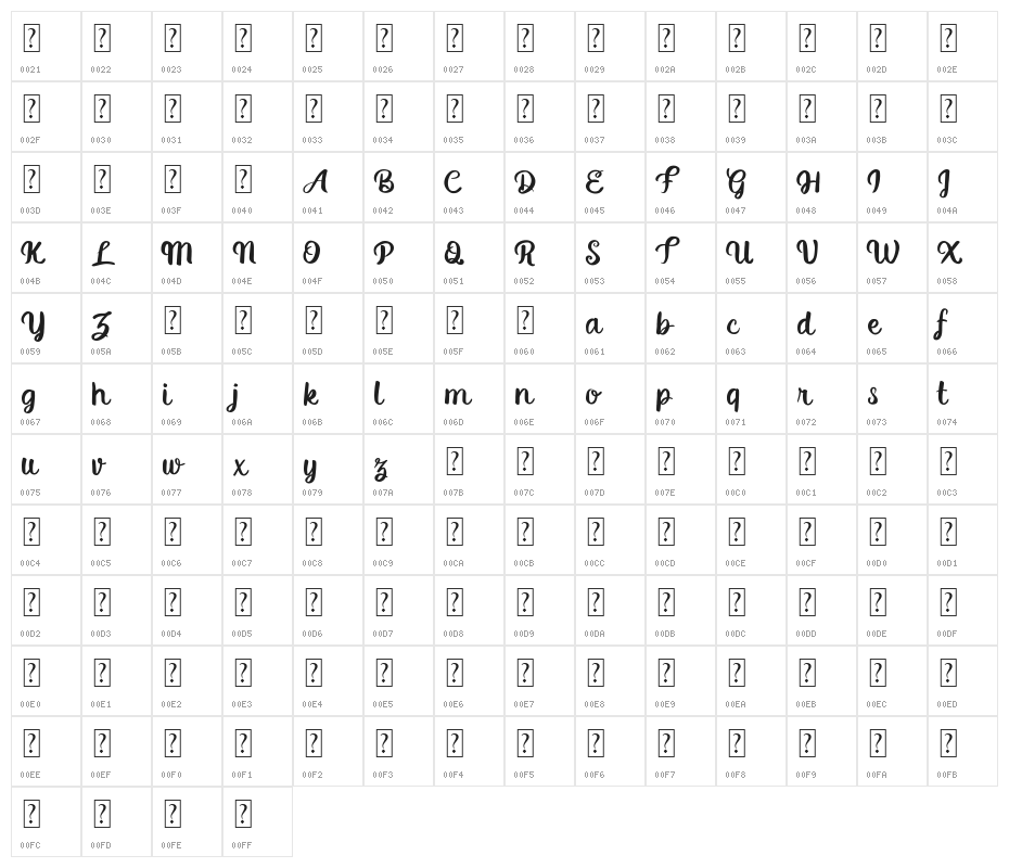 Talita Character Map