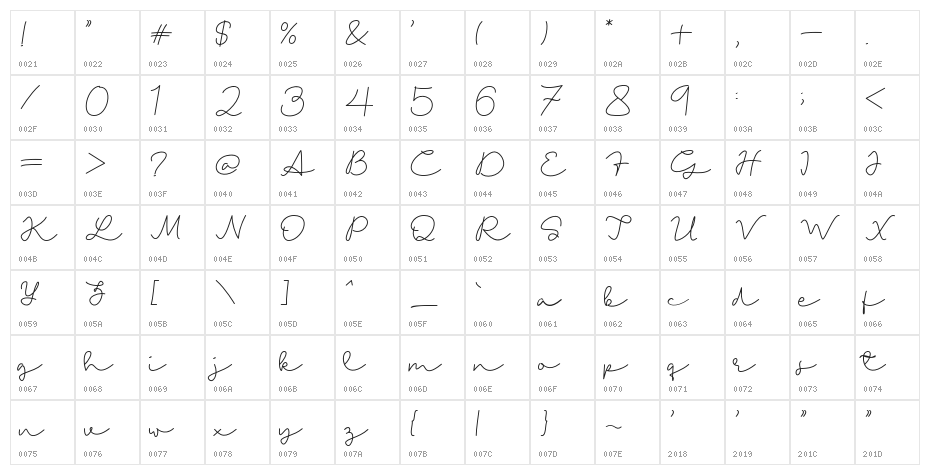 Talitha Character Map