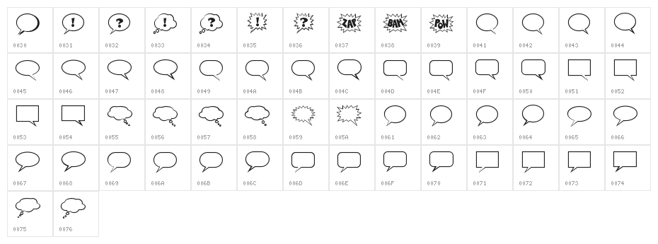 Talk Regular Character Map