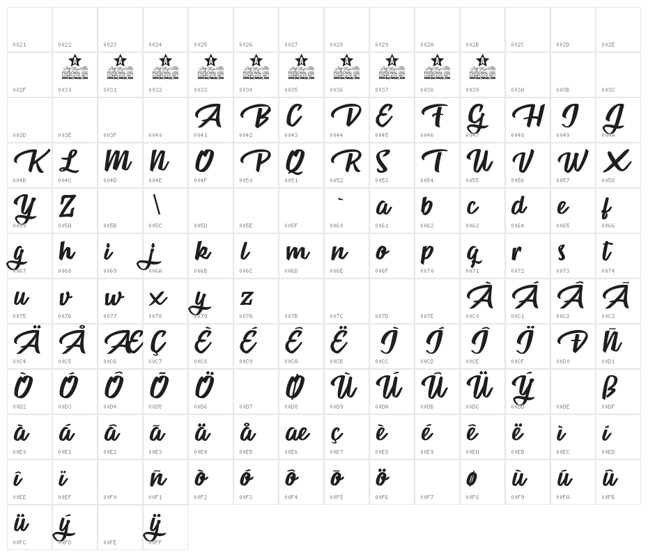 Talk Sing Personal Use Regular Character Map