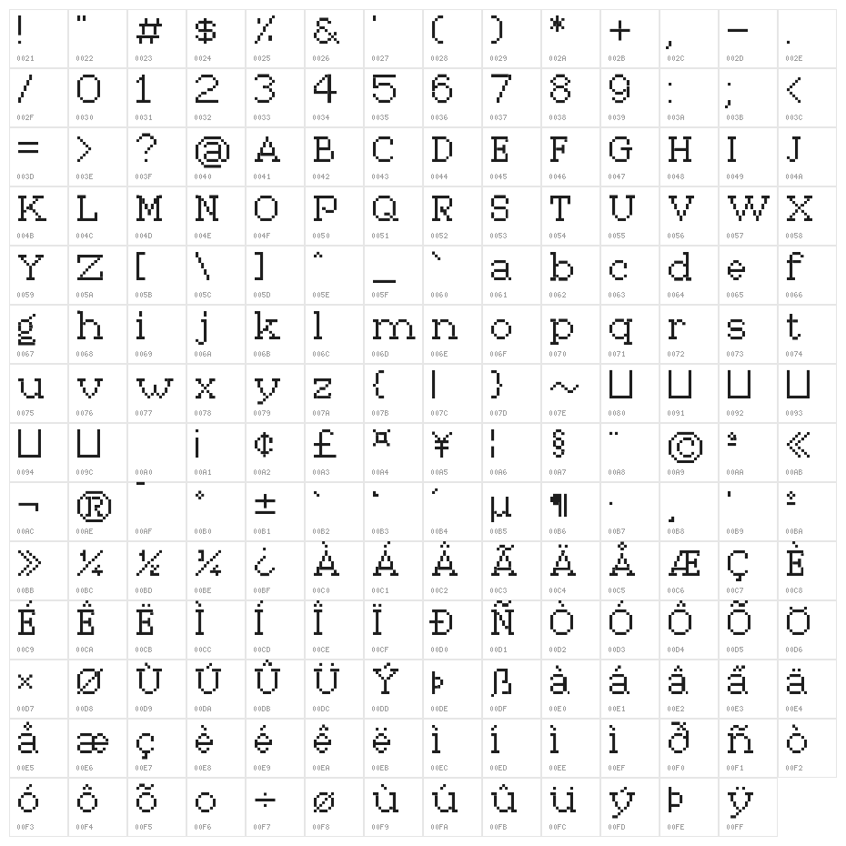 Talk-to-three-headed-monkey Regular Character Map