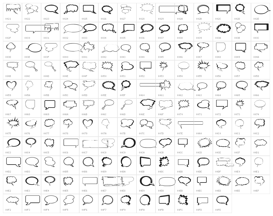 Talkies Character Map