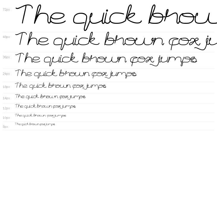 Talking to you Waterfall