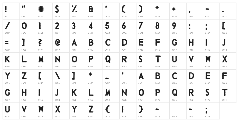TalkingBaseball Character Map