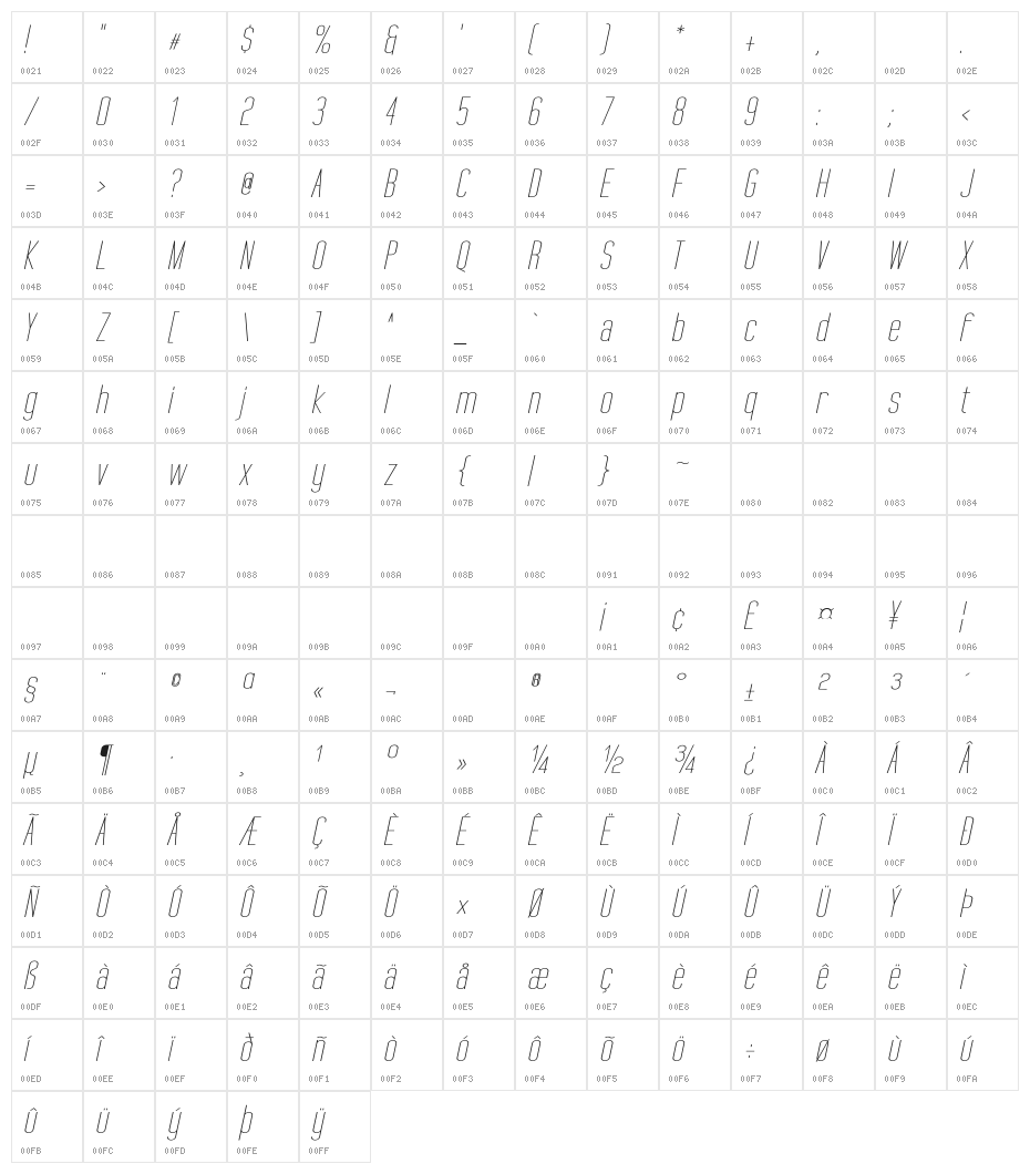 Tall Films Expanded Oblique Character Map