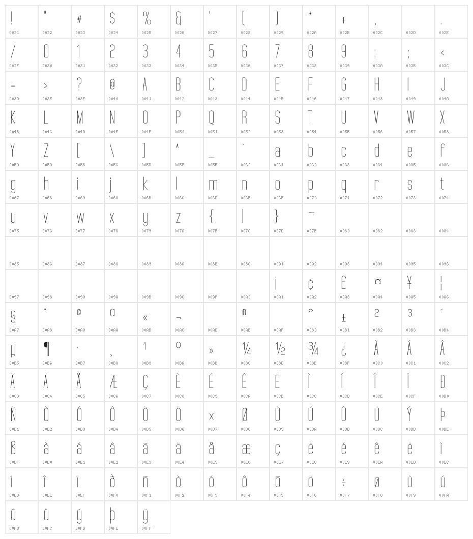 Tall Films Expanded Character Map